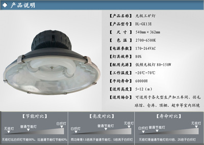 【最低价批发专业室内照明工厂灯 工业照明节能工厂灯 工厂灯灯具】价格,厂家,图片,工矿灯具,广西都亮照明设备有限责任公司-